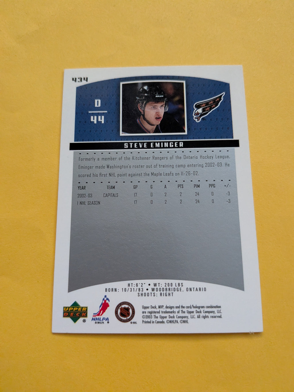 Steve Eminger Signed Washington Capitals Card A