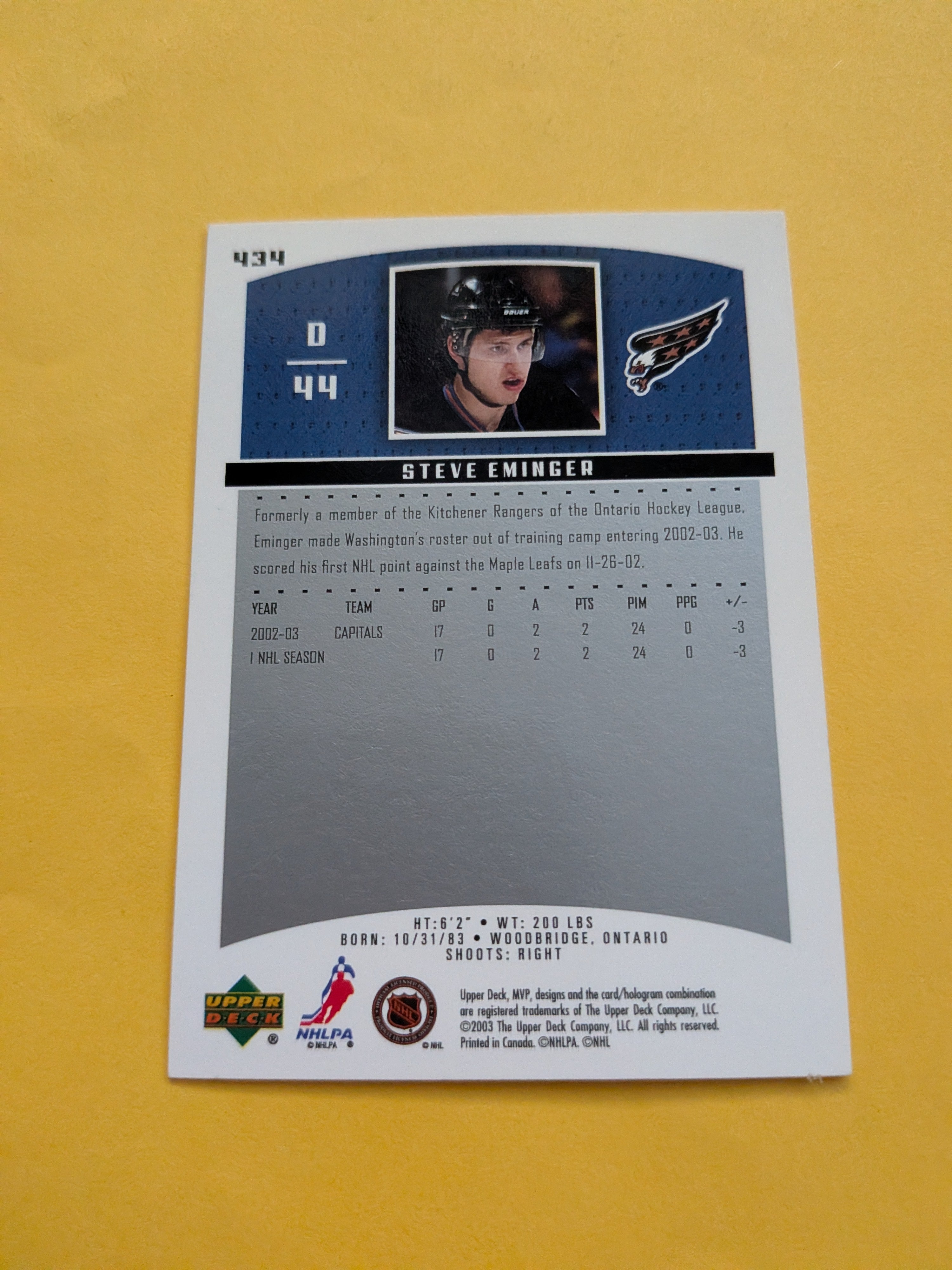 Steve Eminger Signed Washington Capitals Card A