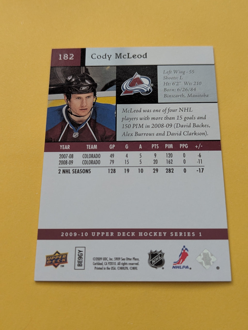 Cody McLeod Signed Colorado Avalanche Card