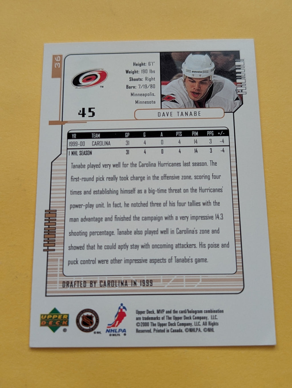 David Tanabe Signed Carolina Hurricanes Card