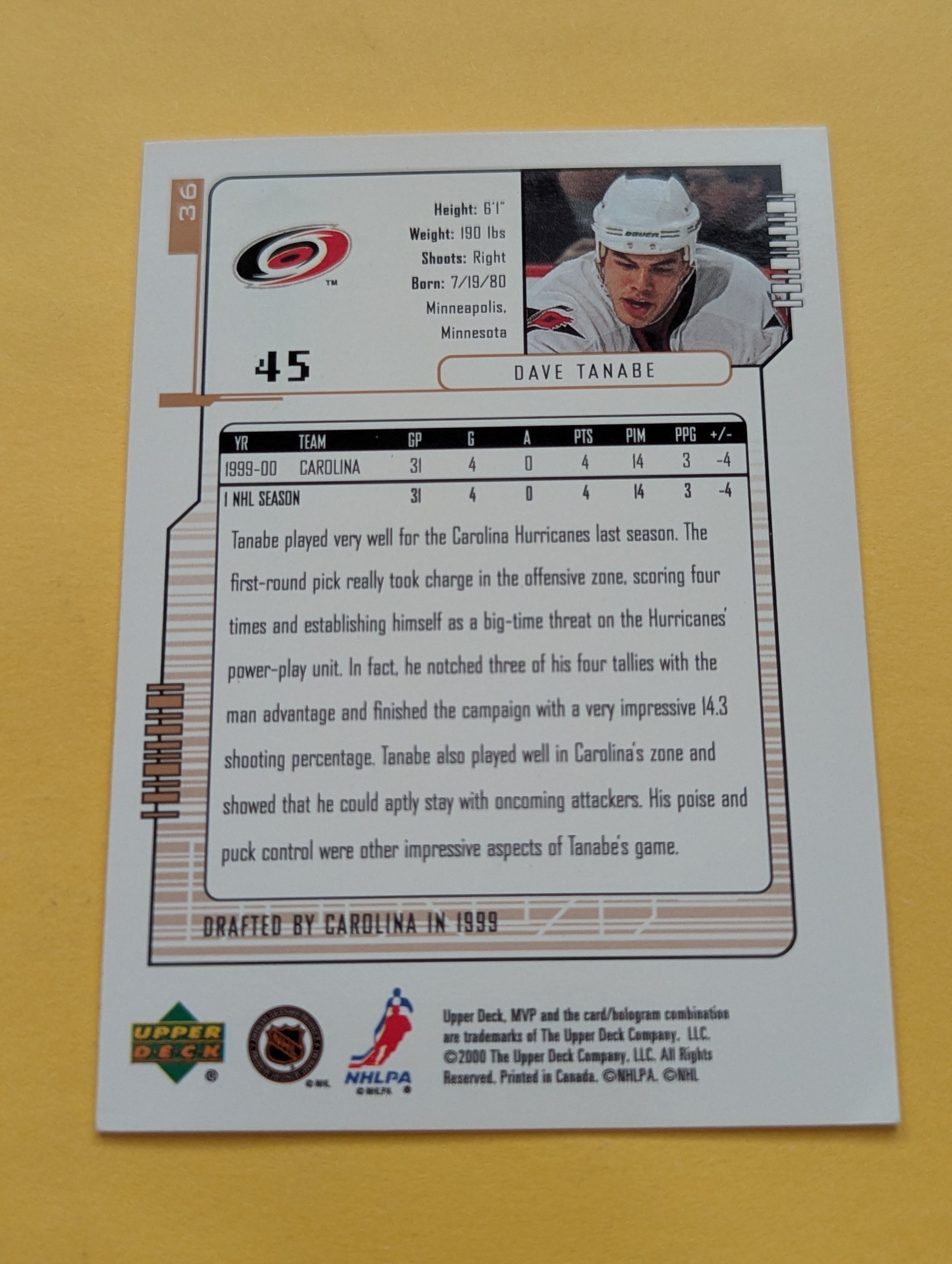 David Tanabe Signed Carolina Hurricanes Card