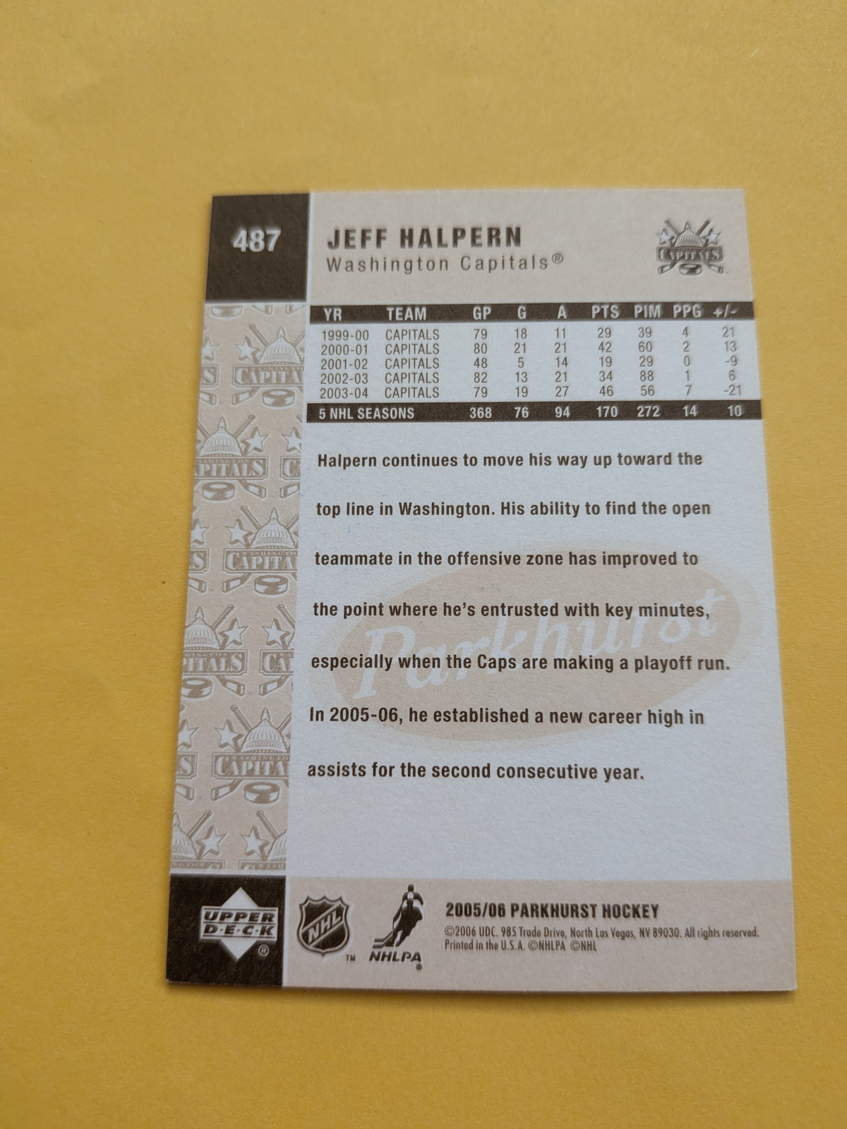 Jeff Halpern Signed Washington Capitals Card D