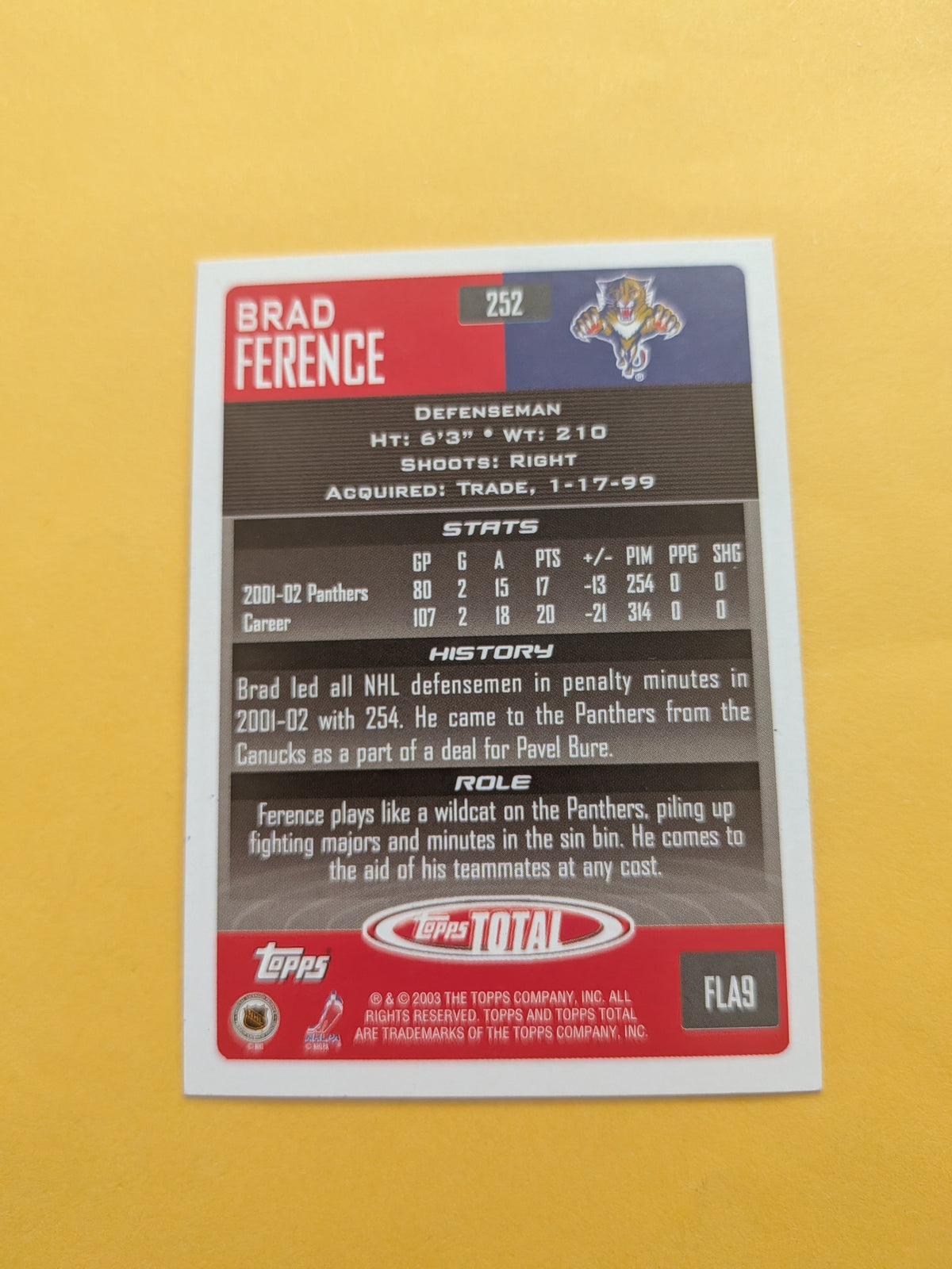 Brad Ference Signed Florida Panthers Card A