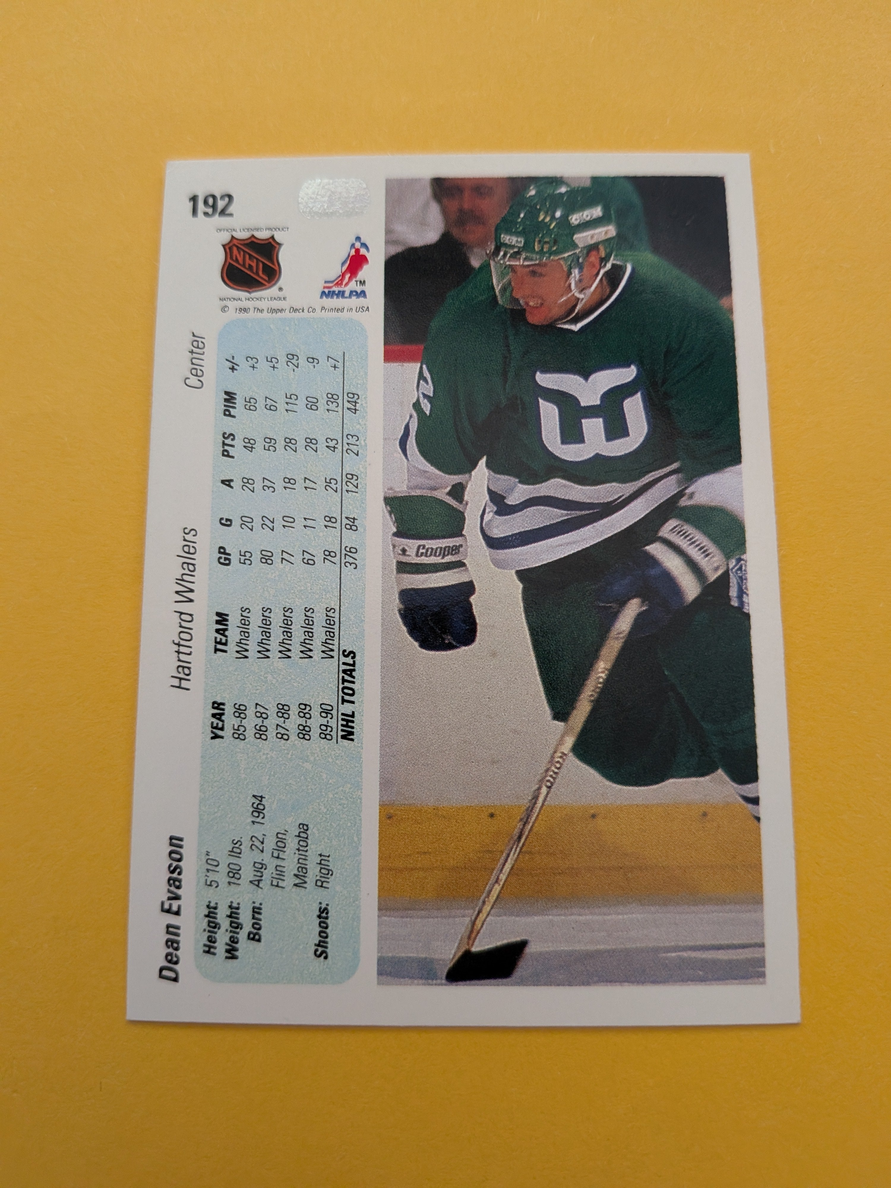 Dean Evason Signed Hartford Whalers Card B