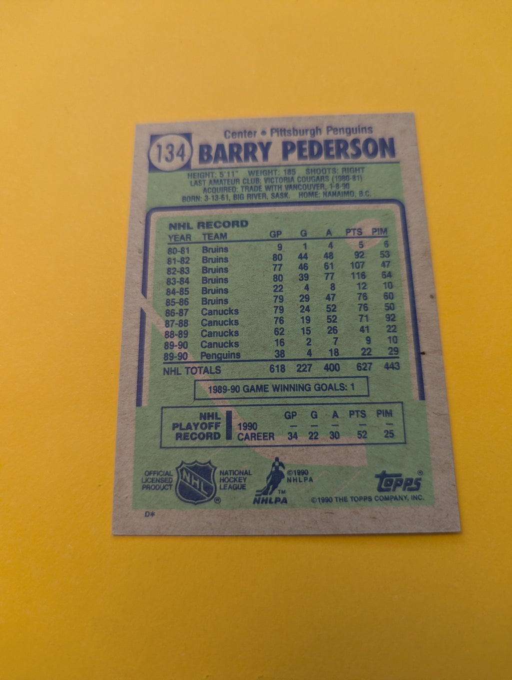 Barry Pederson Signed Pittsburgh Penguins Card