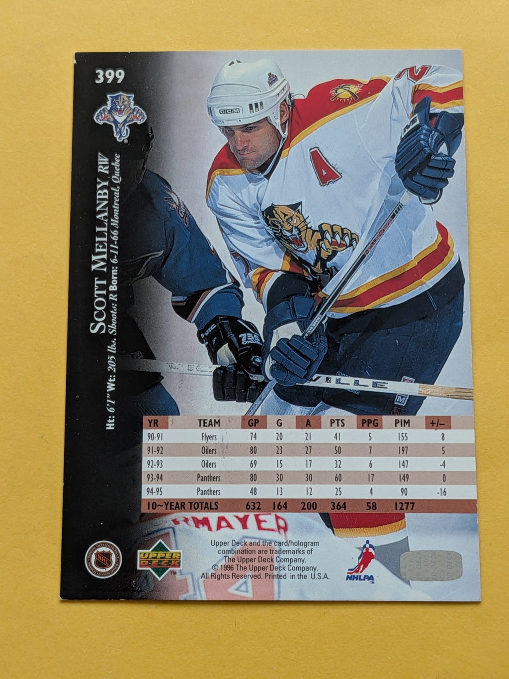 Scott Mellanby Signed Florida Panthers Card B