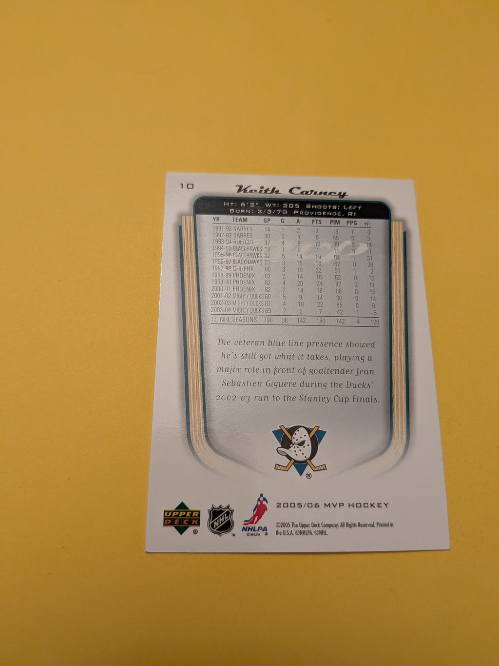 Keith Carney Signed Anaheim Ducks Card A