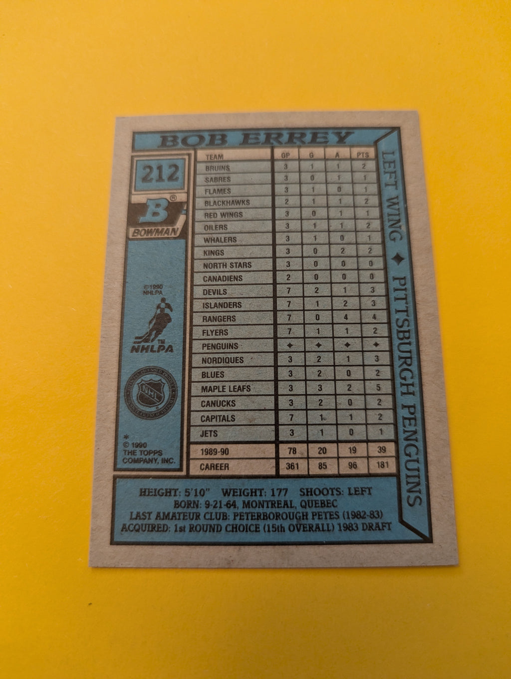 Bob Errey Signed Pittsburgh Penguins Card