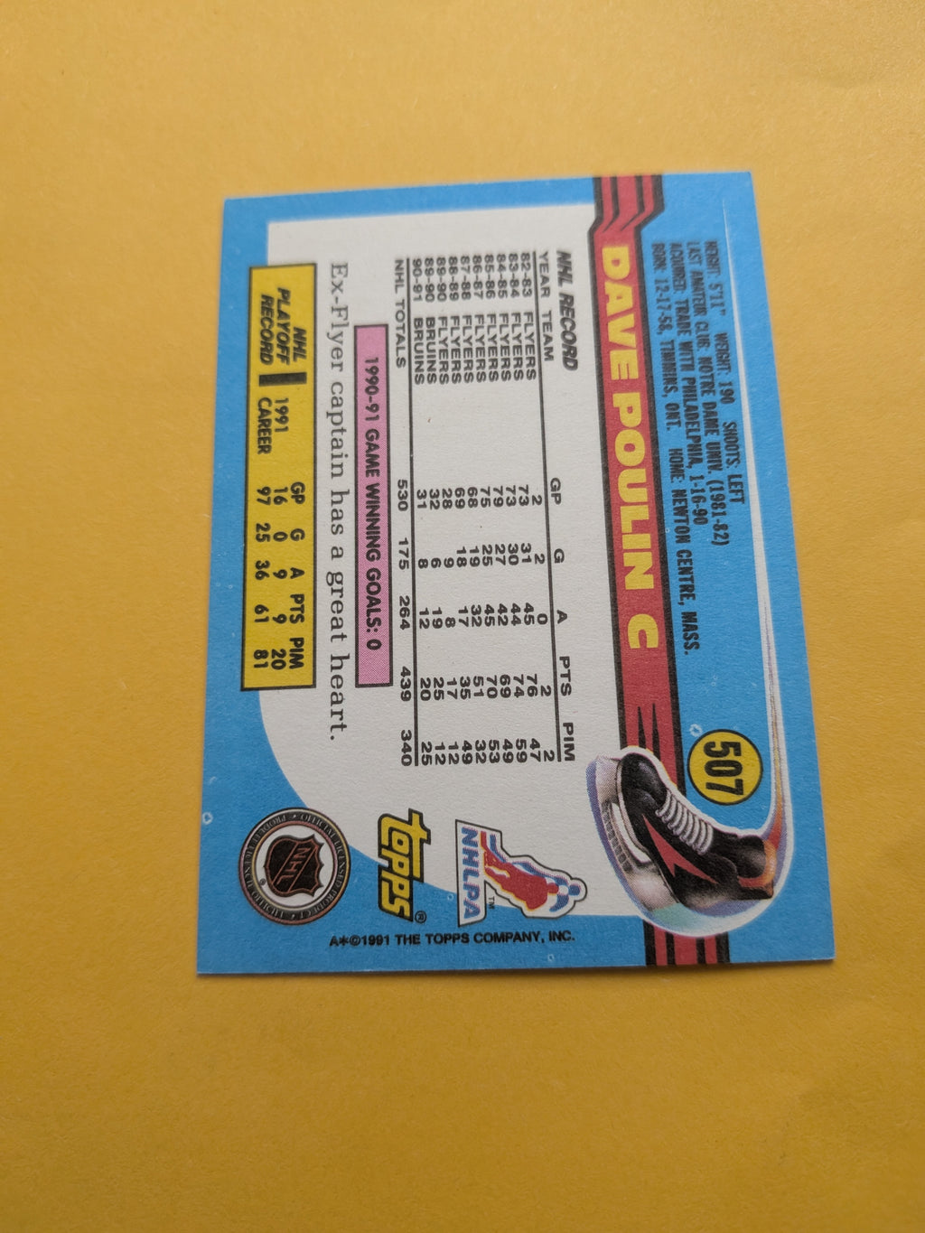 Dave Poulin Signed Boston Bruins Card I