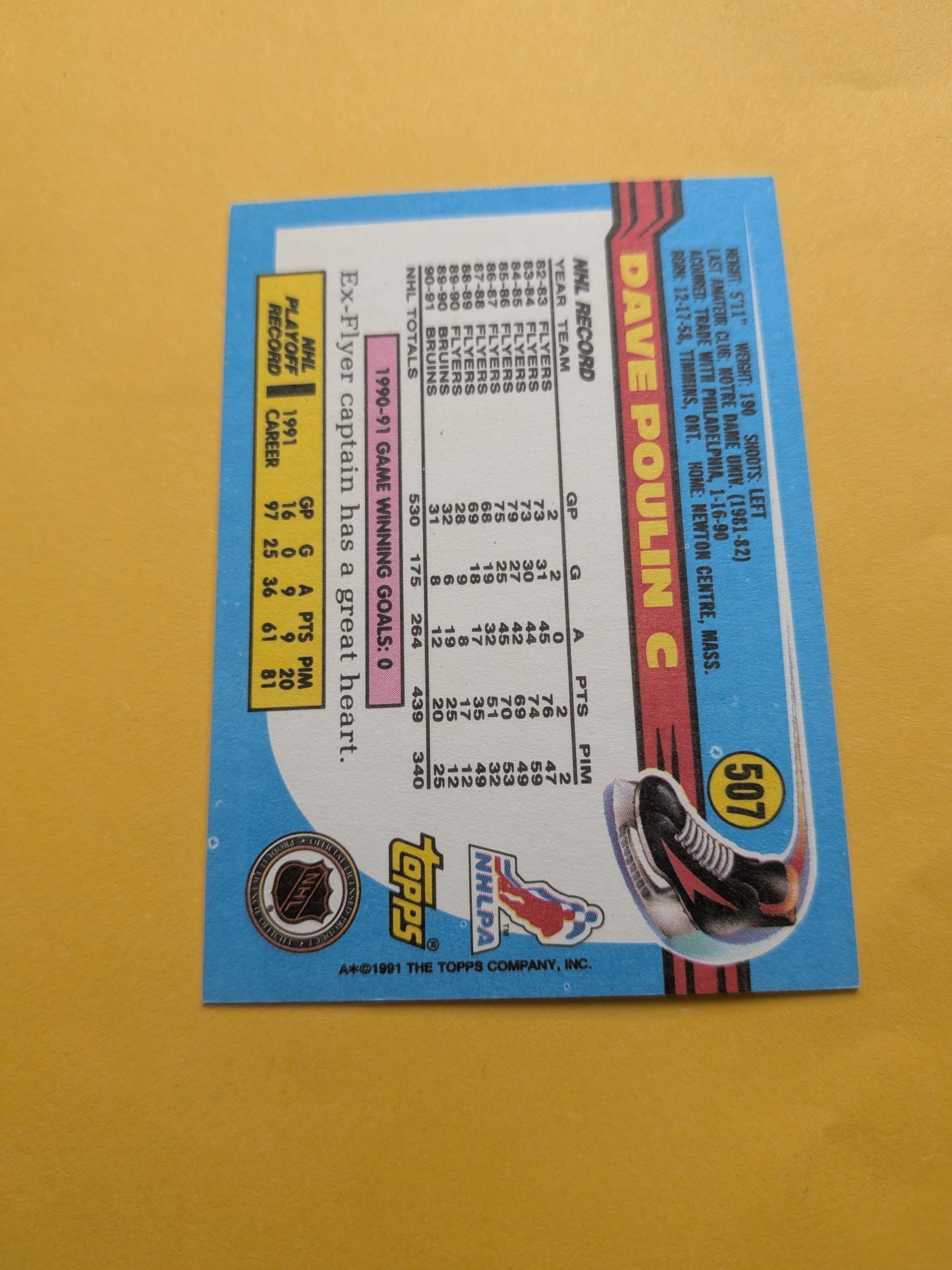 Dave Poulin Signed Boston Bruins Card I