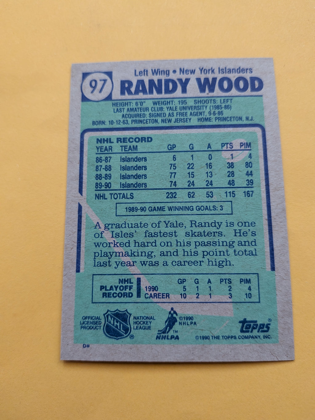 Randy Wood Signed New York Islanders Card D