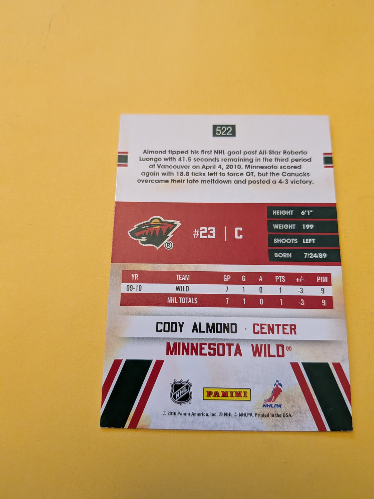 Cody Almond Signed Minnesota Wild Rookie Card C