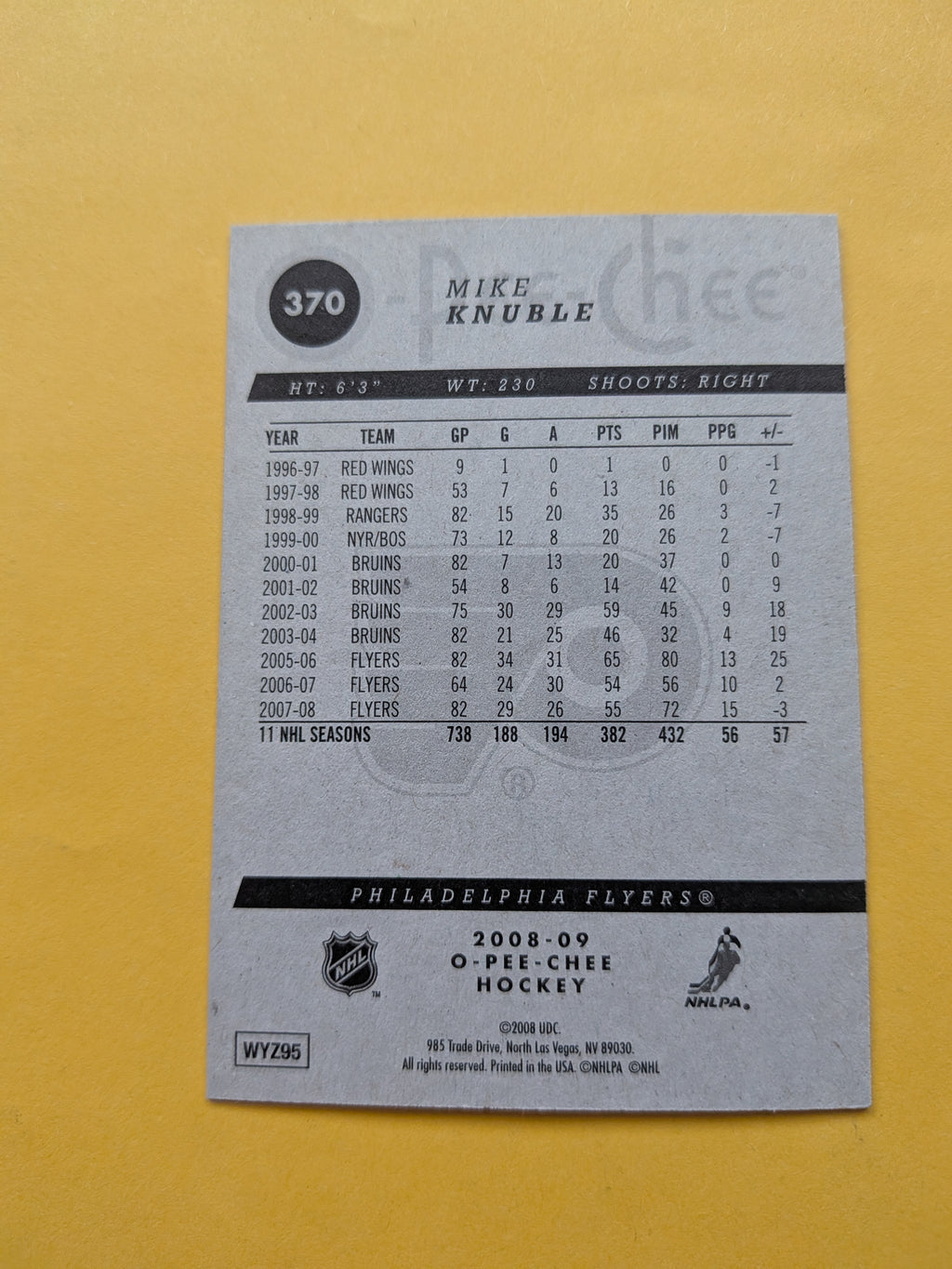 Mike Knuble Signed Philadelphia Flyers Card A