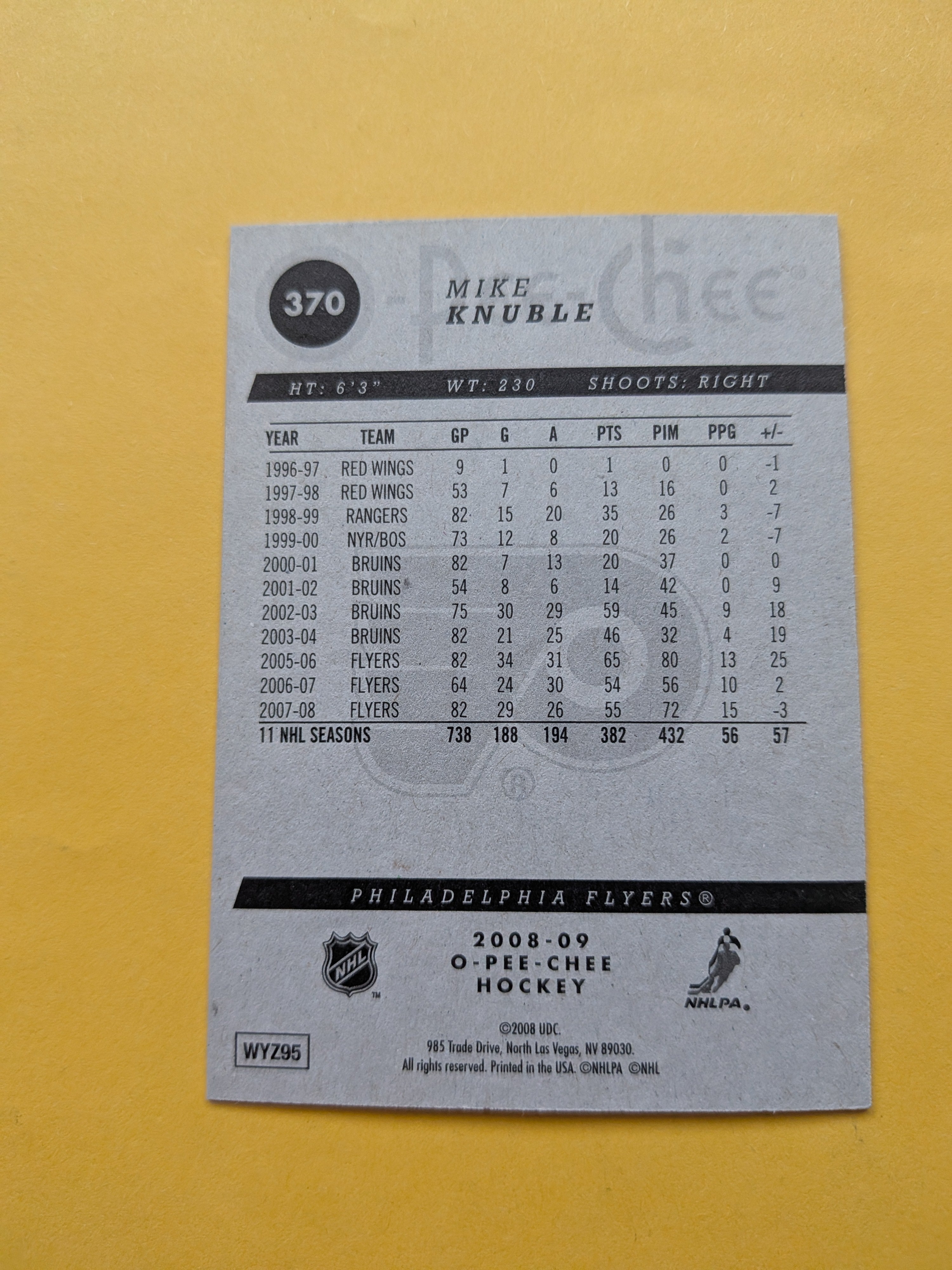 Mike Knuble Signed Philadelphia Flyers Card A