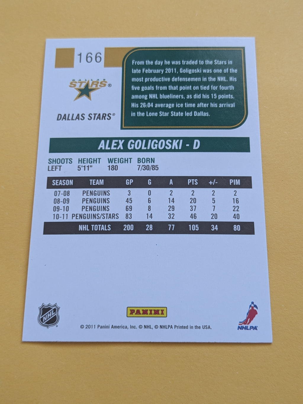 Alex Goligoski Signed Dallas Stars Card A
