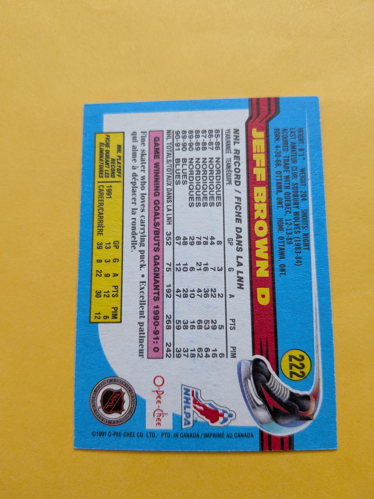 Jeff Brown Signed St. Louis Blues Card A