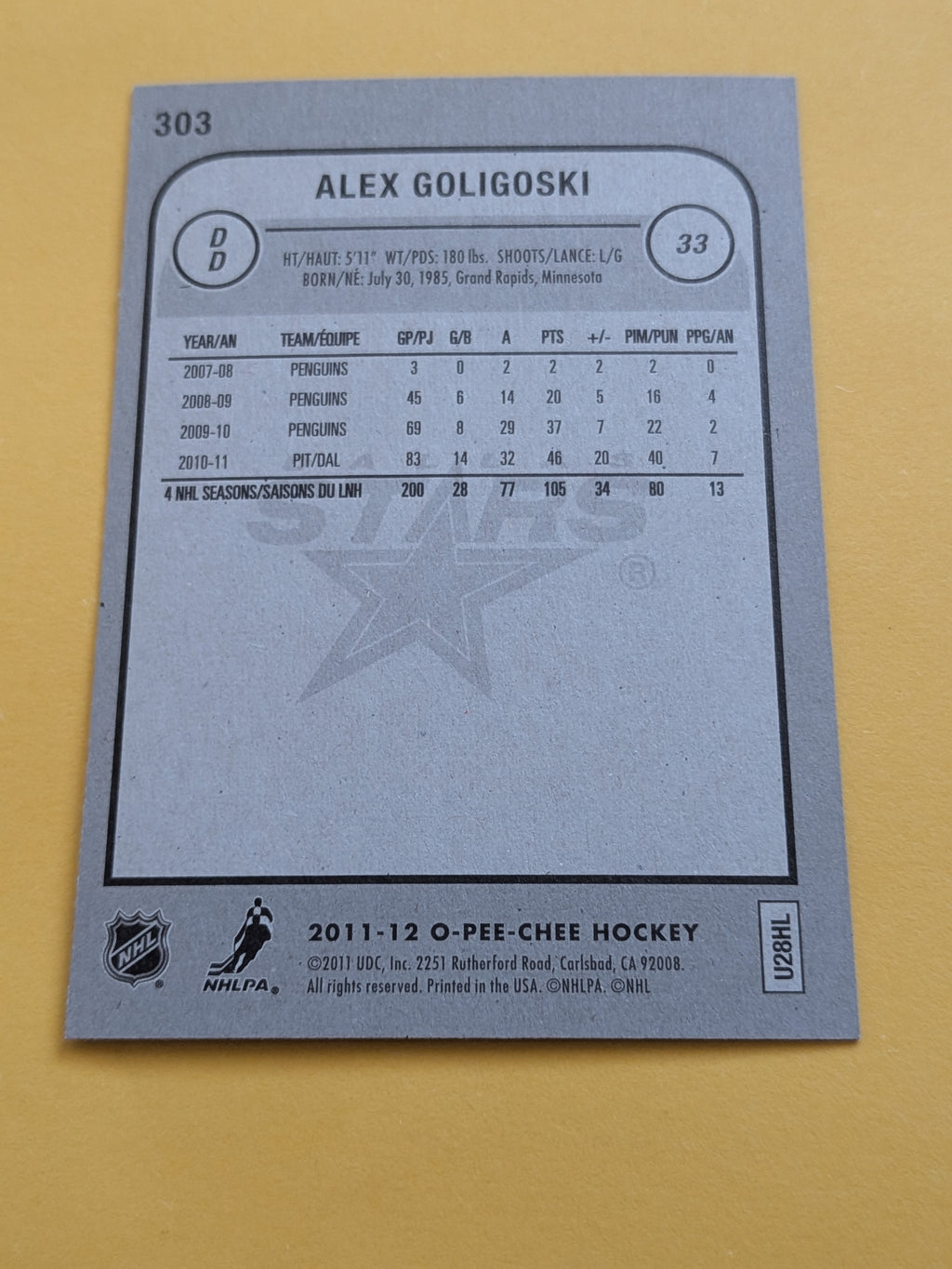 Alex Goligoski Signed Dallas Stars Card B