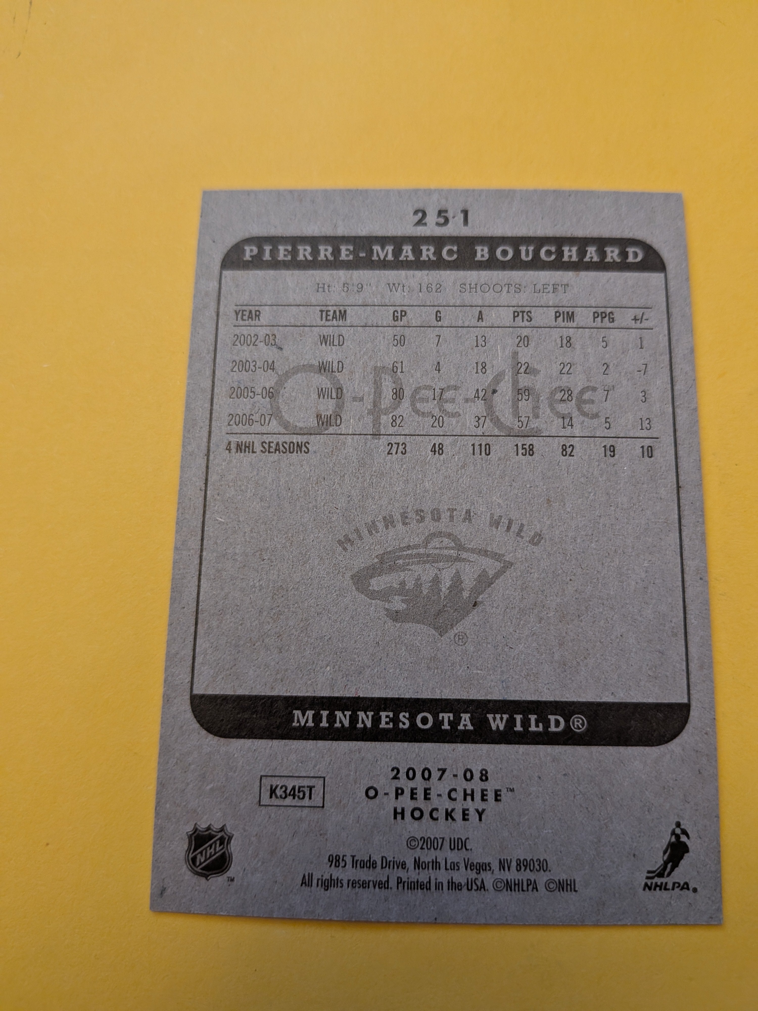 Pierre Marc Bouchard Signed Minnesota Wild Card A