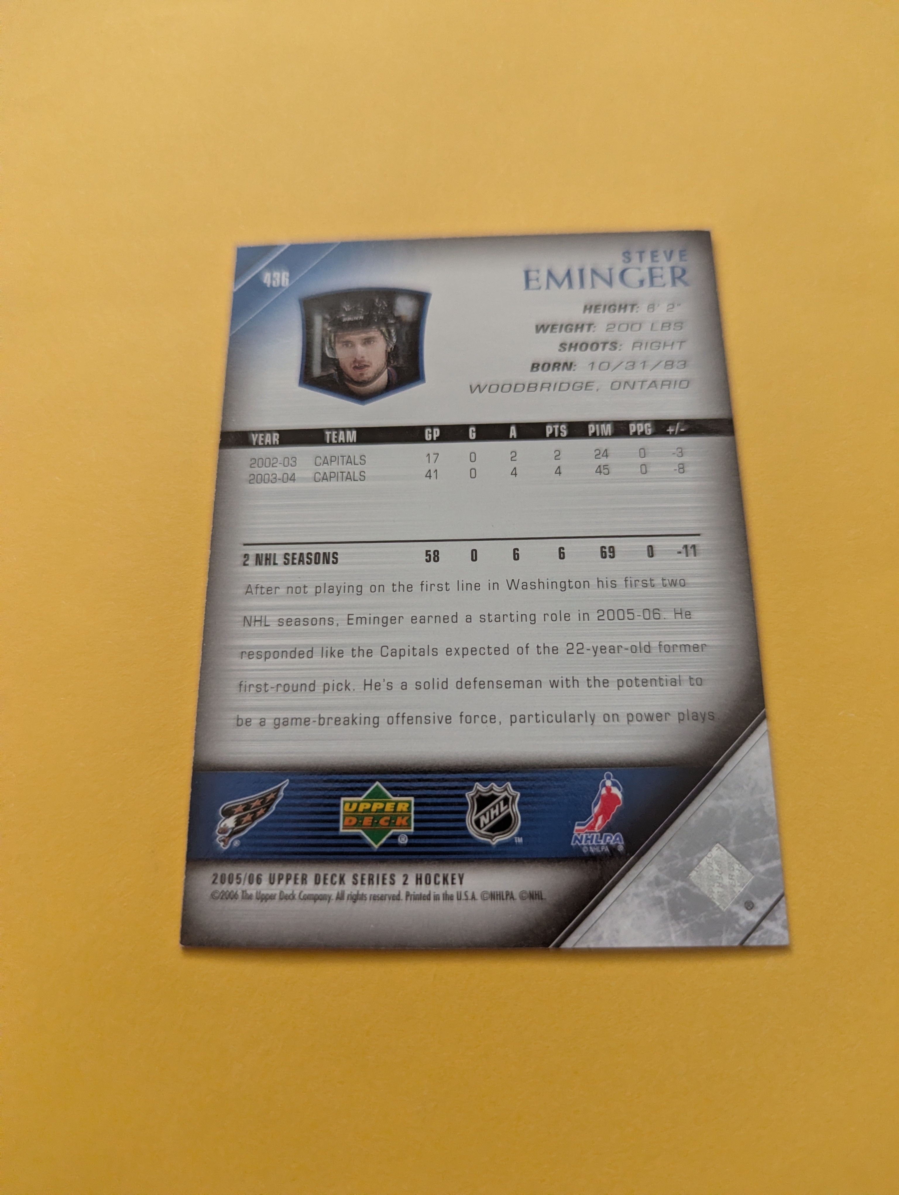 Steve Eminger Signed Washington Capitals Card