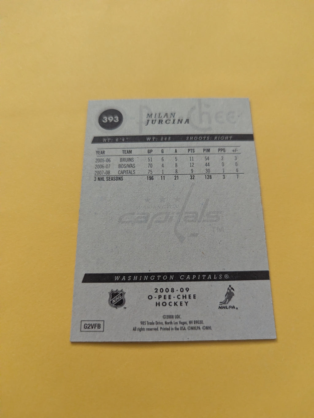 Milan Jurcina Signed Washington Capitals Card