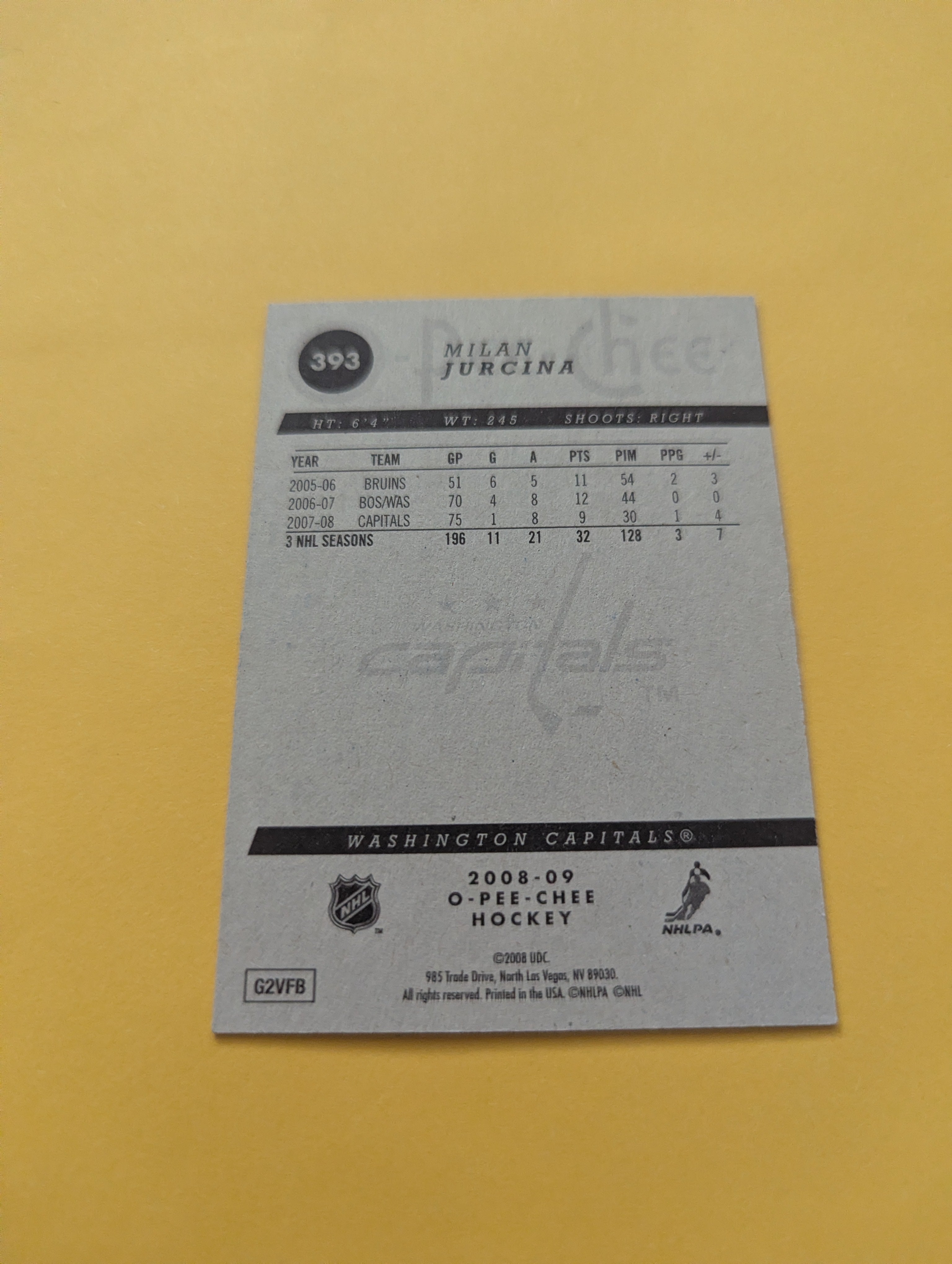 Milan Jurcina Signed Washington Capitals Card