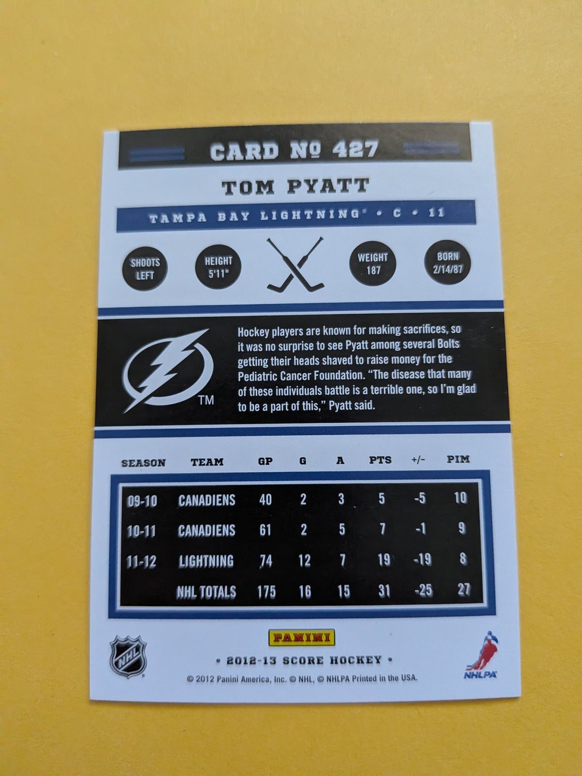 Tom Pyatt Signed Tampa Bay Lightning Card A