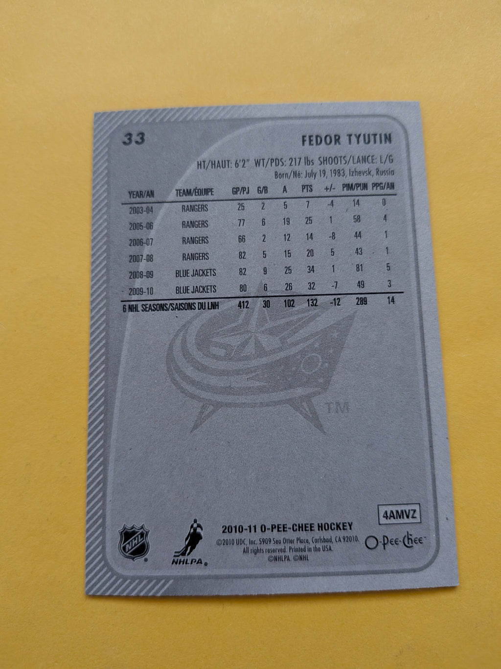 Fedor Tyutin Signed Columbus Blue Jackets Card C