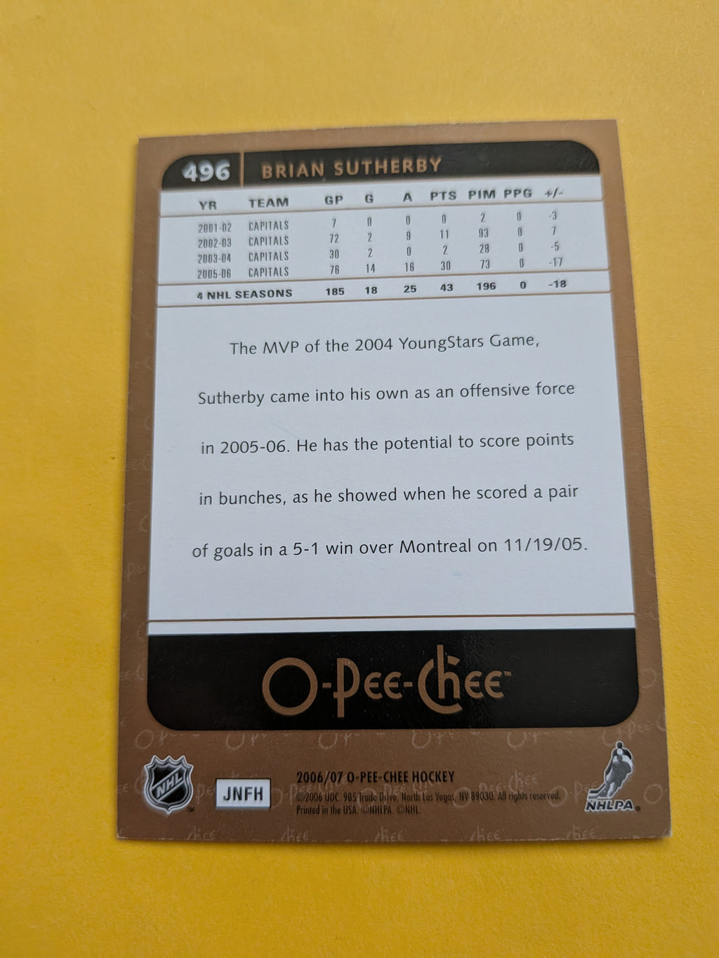 Brian Sutherby Signed Washington Capitals Card E