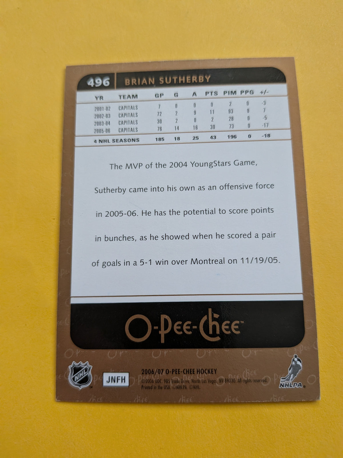 Brian Sutherby Signed Washington Capitals Card E
