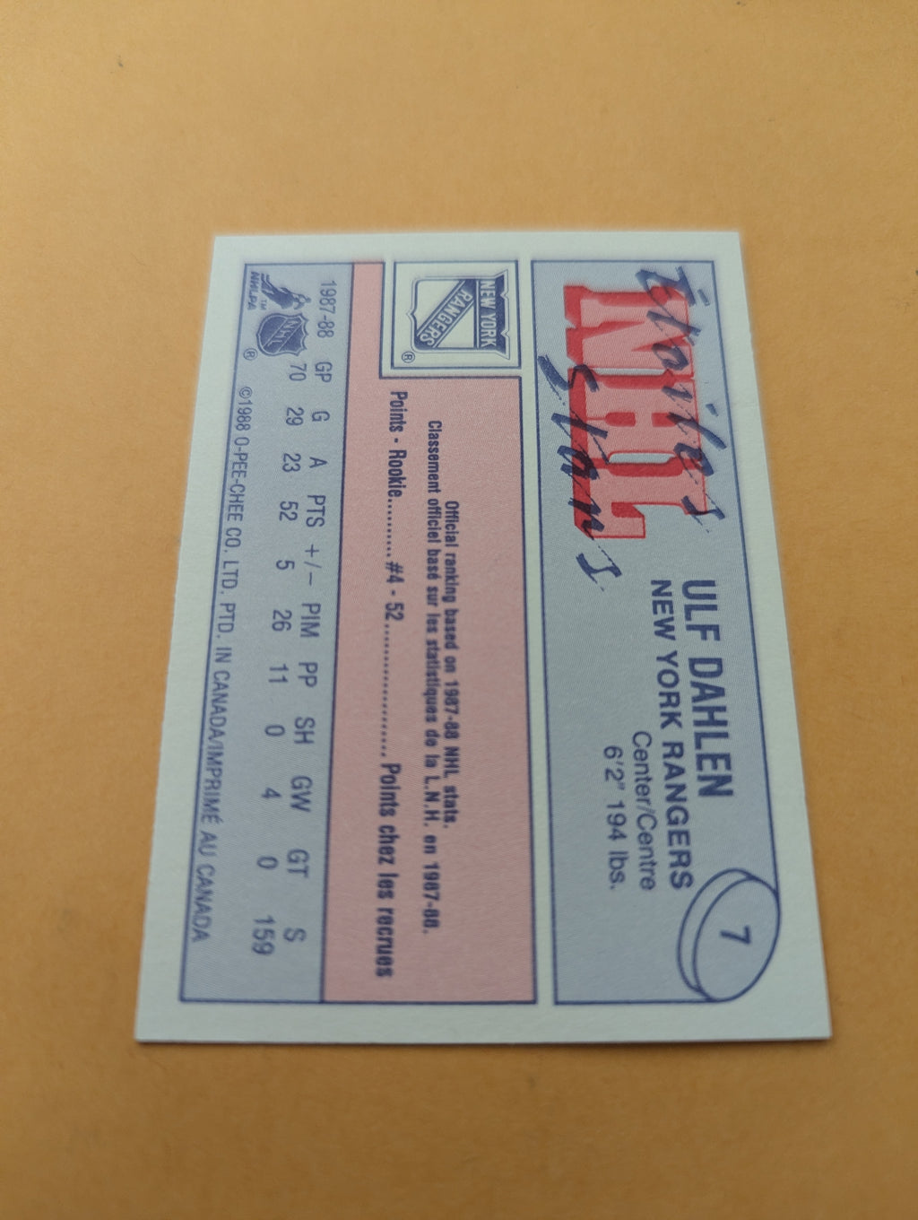 Ulf Dahlen 88-89 OPC Mini Card