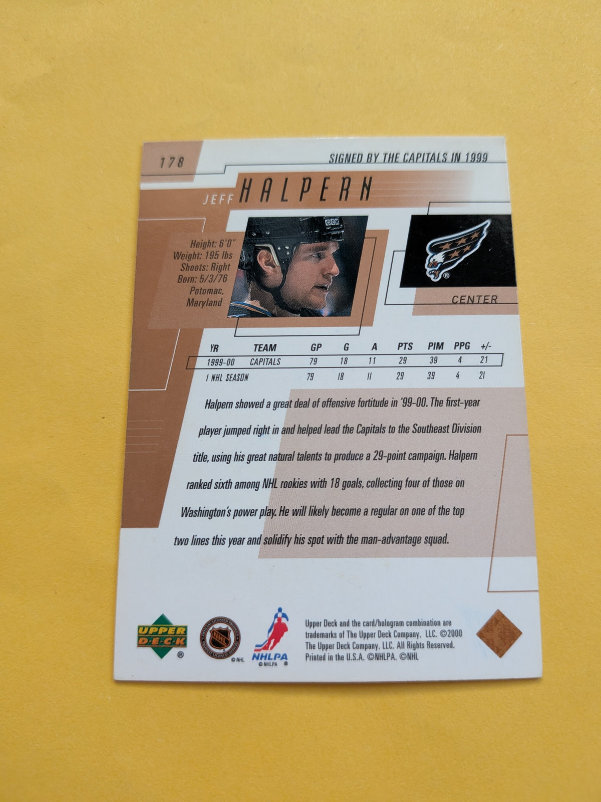 Jeff Halpern Signed Washington Capitals Card A