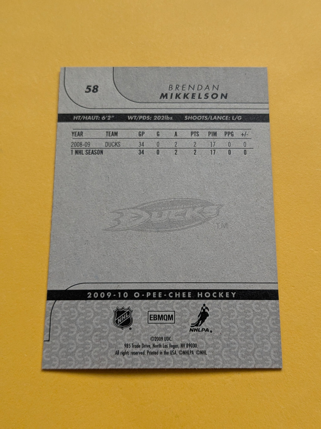 Brendan Mikkelson Signed Anaheim Ducks Card A