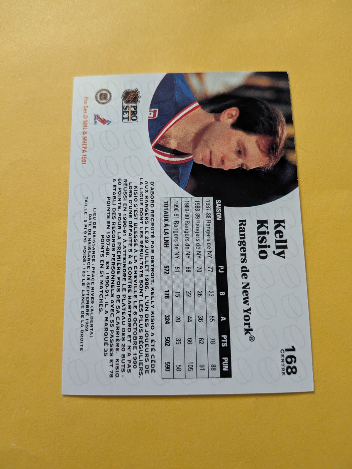 Kelly Kisio Signed New York Rangers Card B