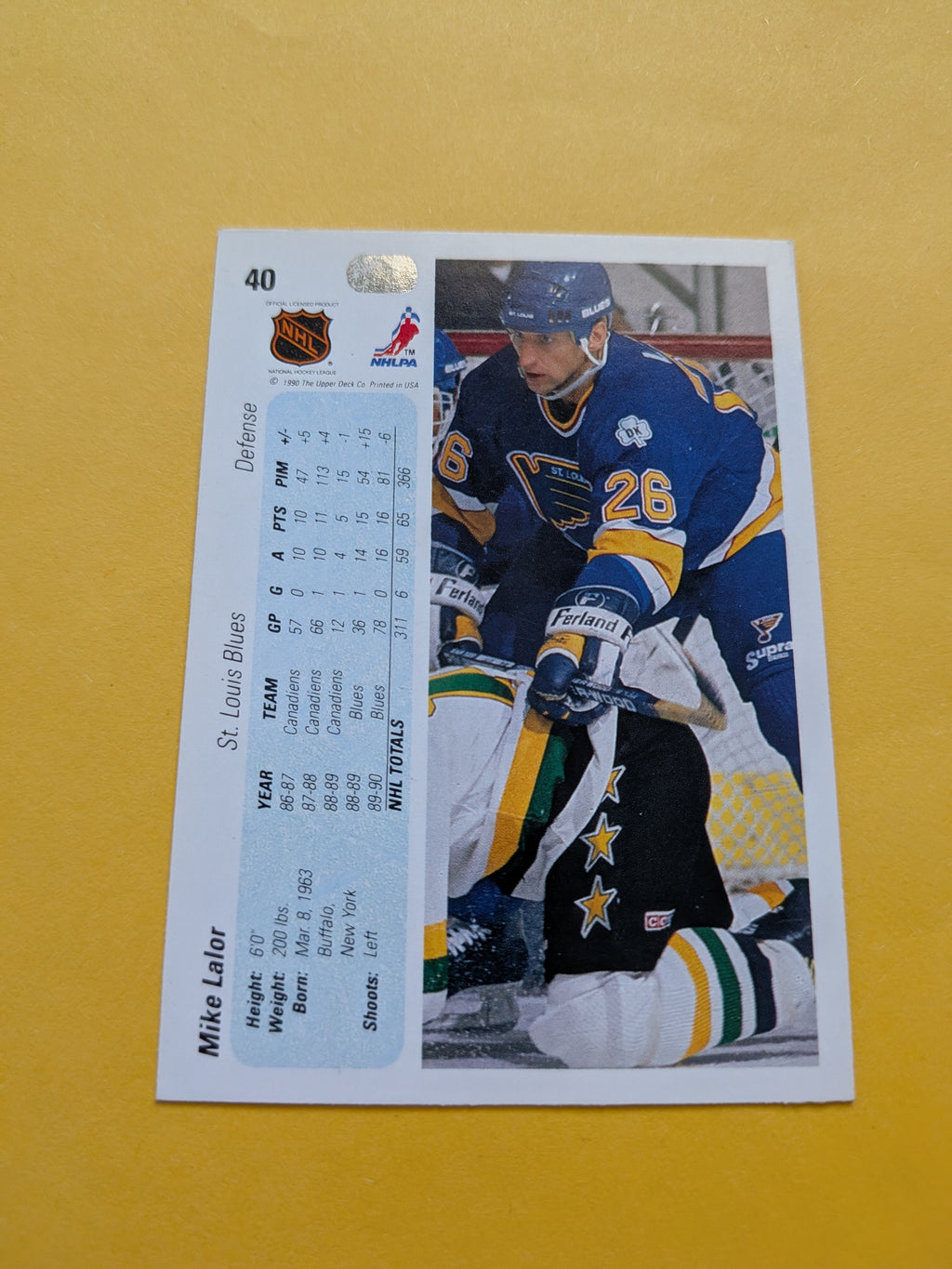 Mike Lalor Signed St. Louis Blues Card A