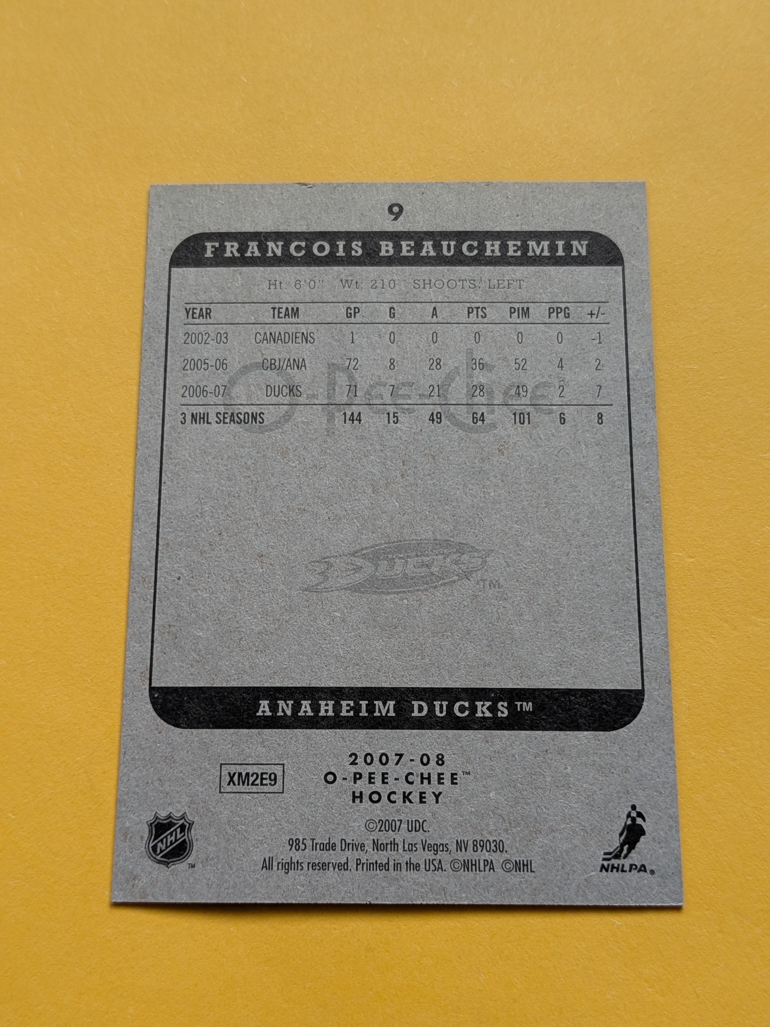 Francois Beauchemin Signed Anaheim Ducks Card B