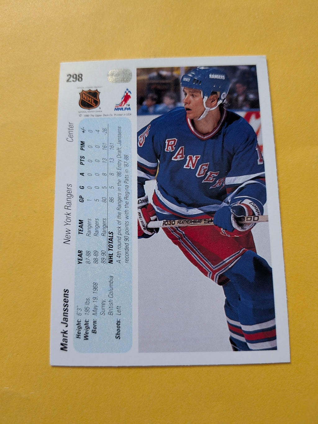 Mark Janssens Signed New York Rangers Card A