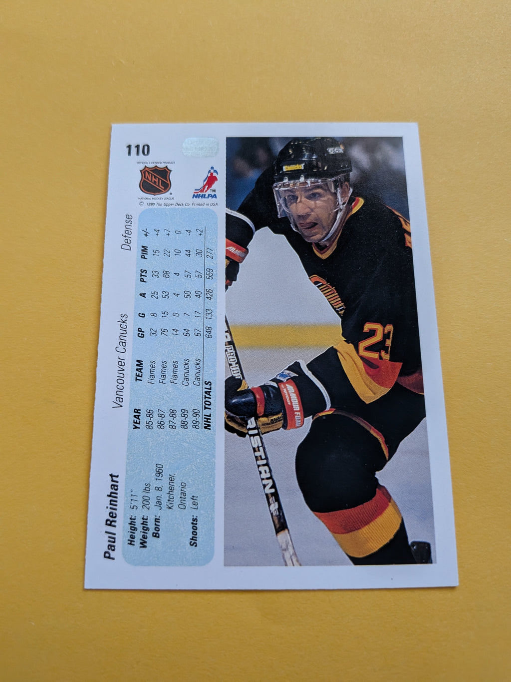 Paul Reinhart Signed Vancouver Canucks Card