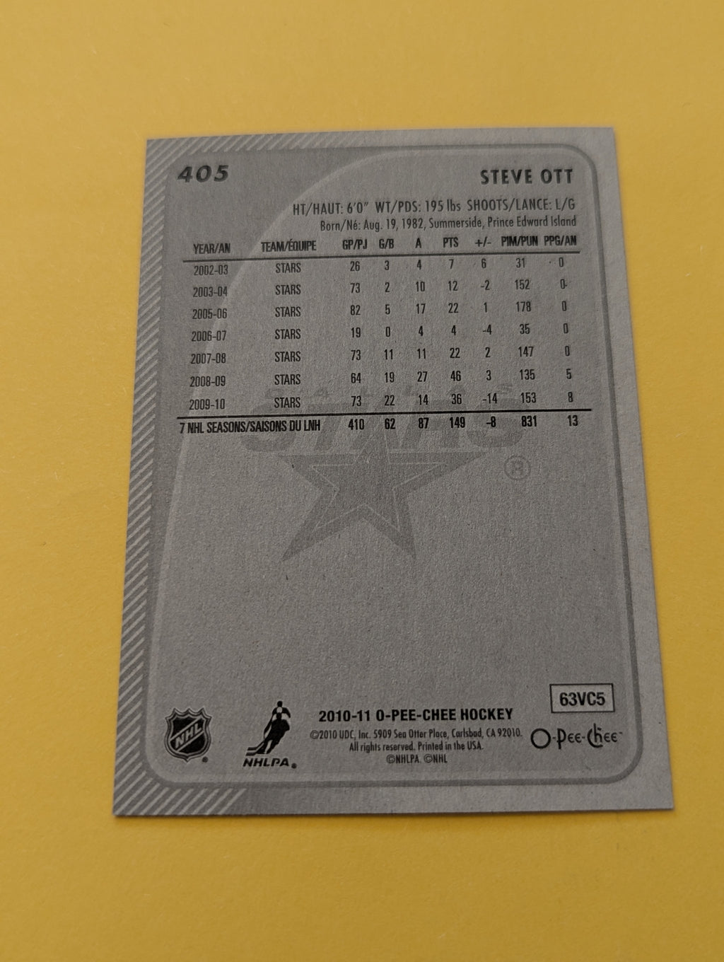 Steve Ott Signed Dallas Stars Card