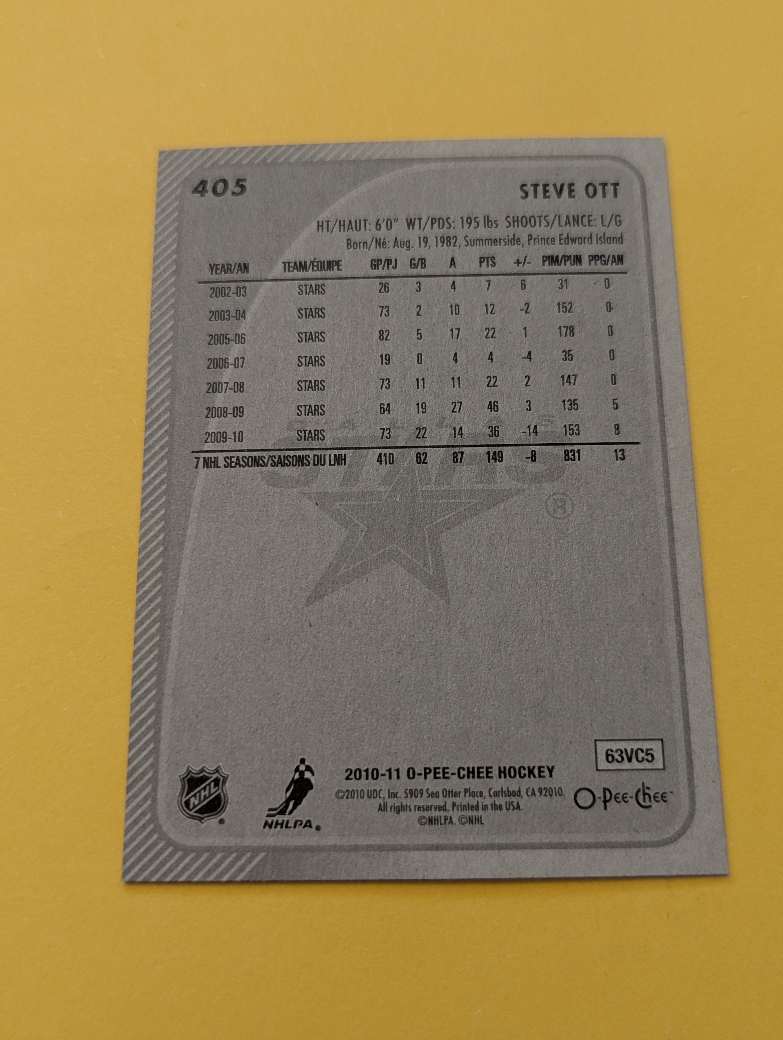 Steve Ott Signed Dallas Stars Card