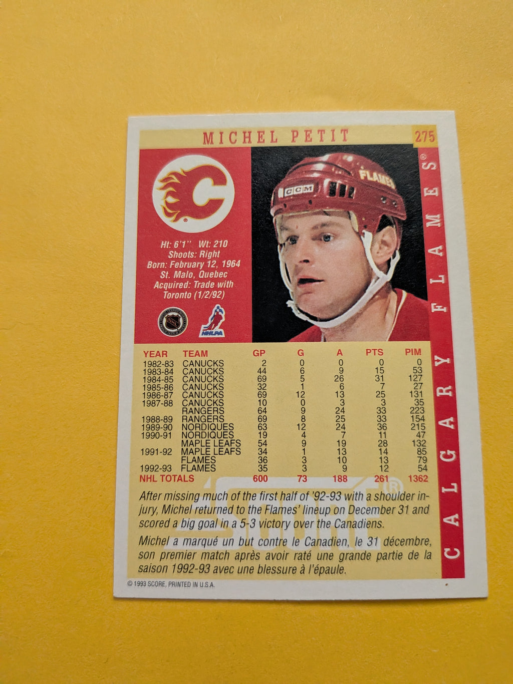 Michel Petit Signed Calgary Flames Card