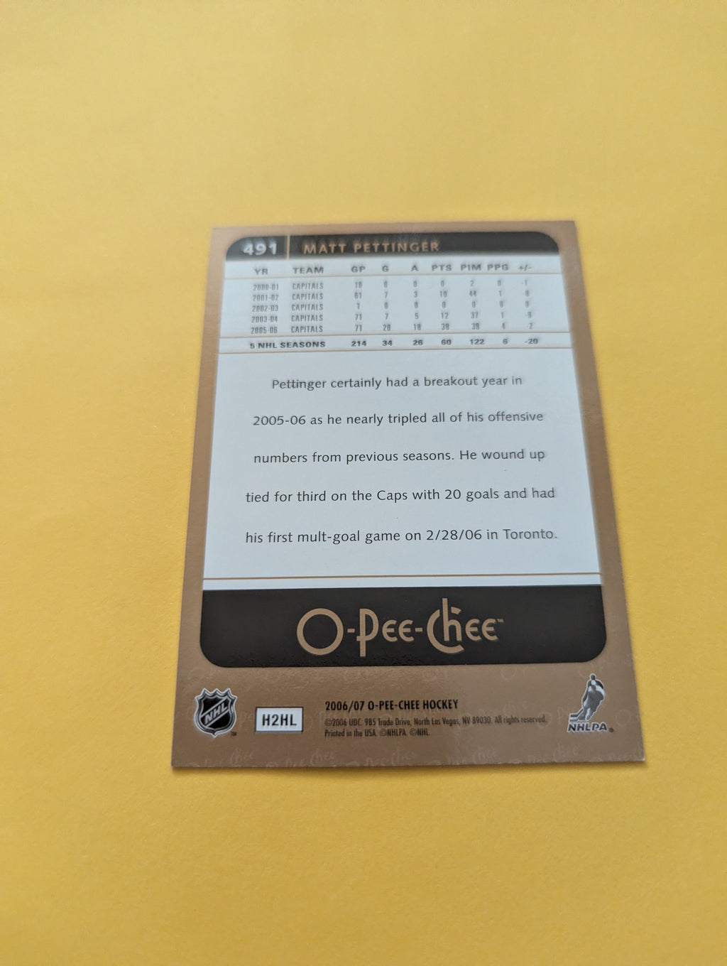 Matt Pettinger Signed Washington Capitals Card