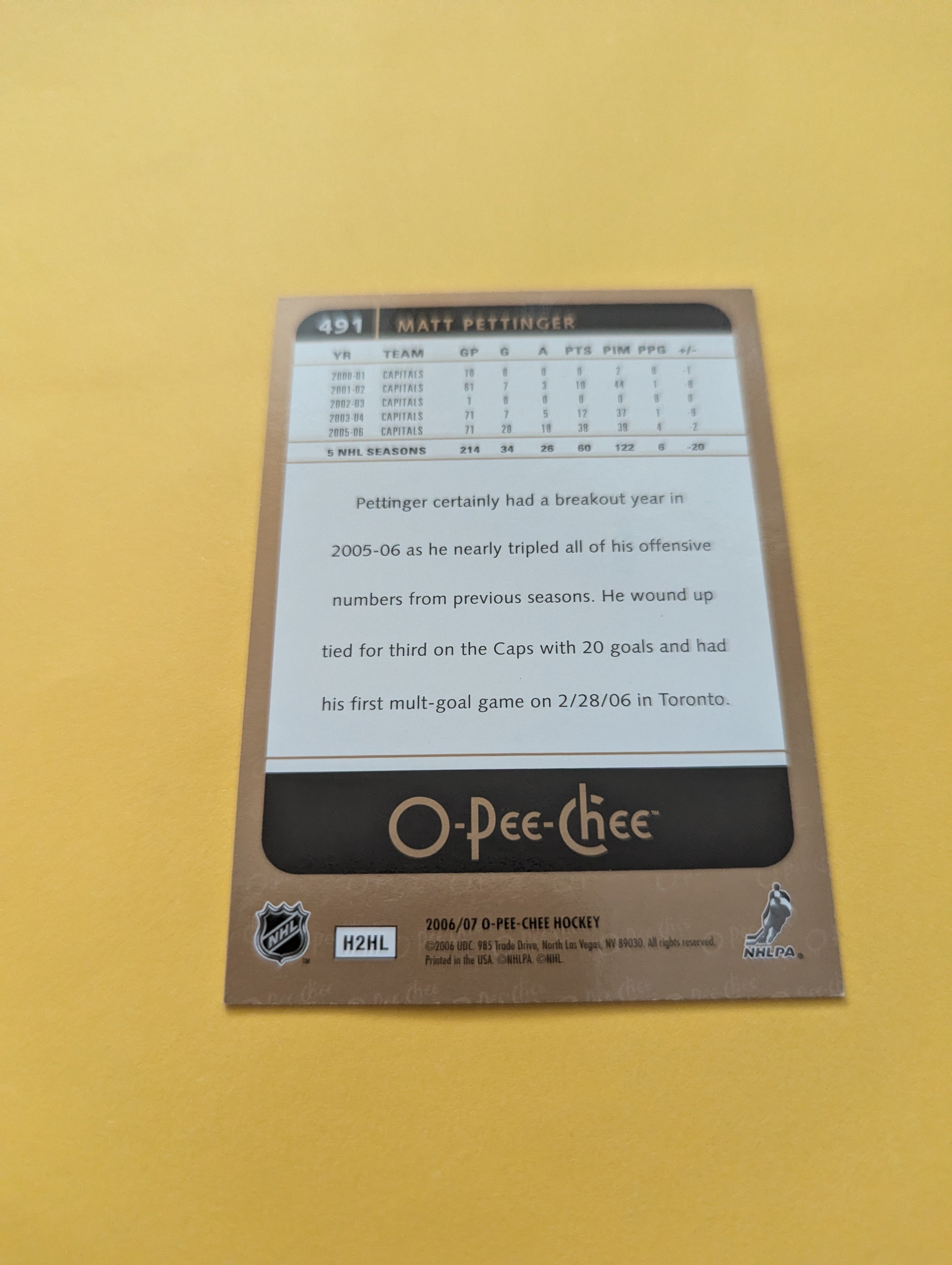 Matt Pettinger Signed Washington Capitals Card