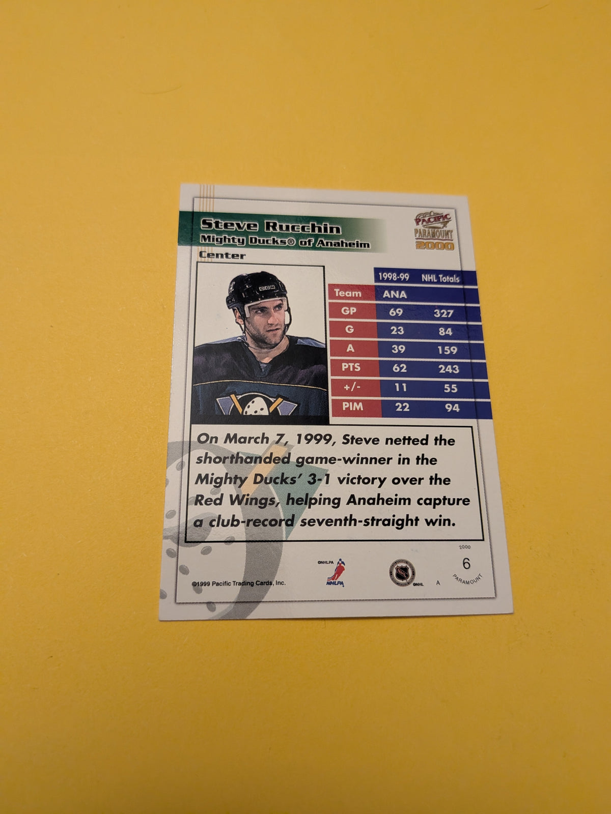 Steve Rucchin Signed Anaheim Ducks Card B