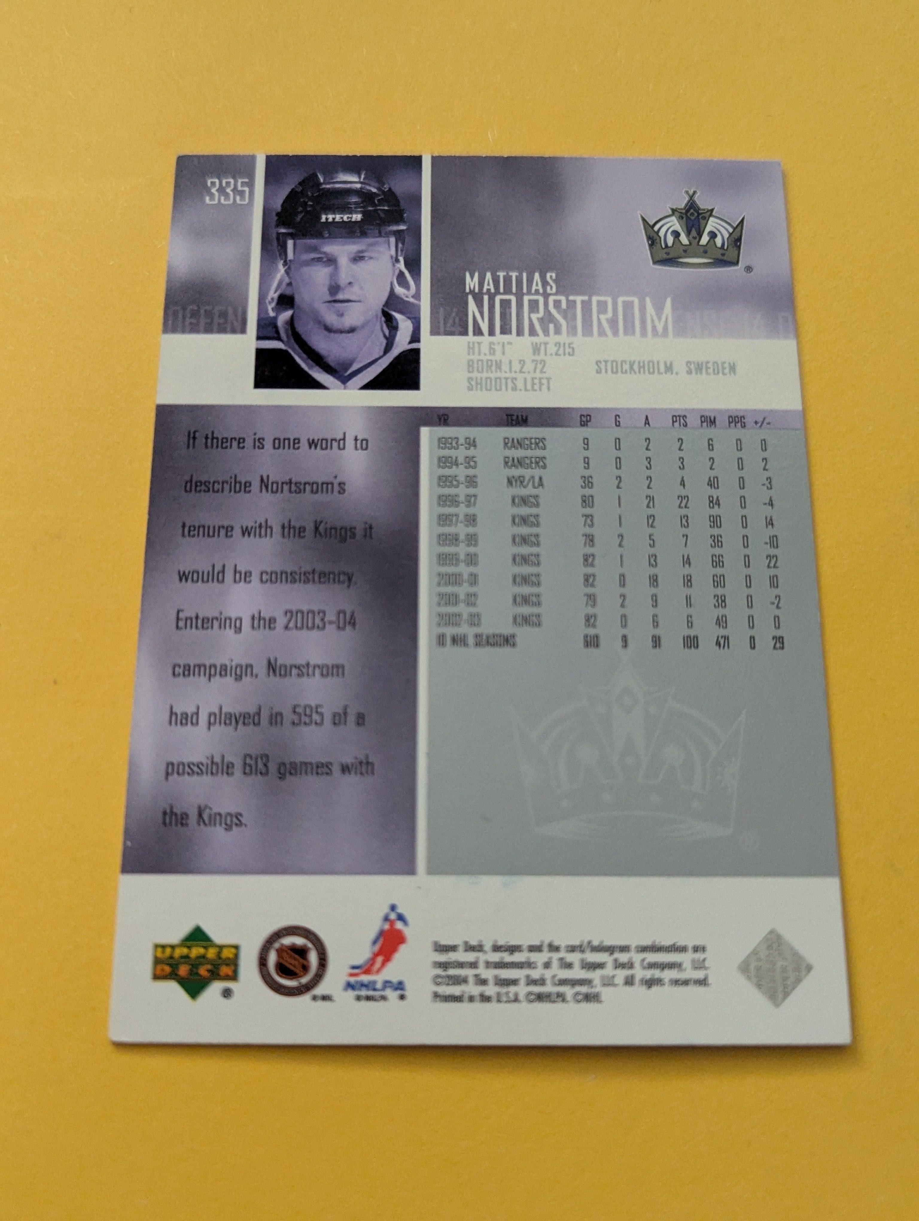 Mattias Norstrom Signed Los Angeles Kings Card