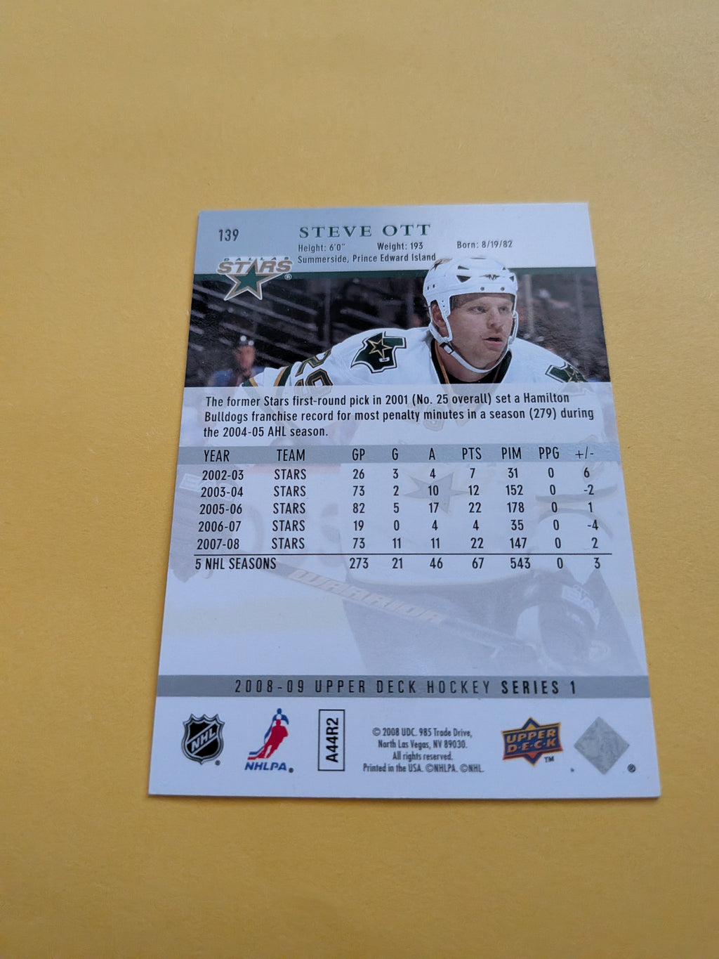 Steve Ott Signed Dallas Stars Card A