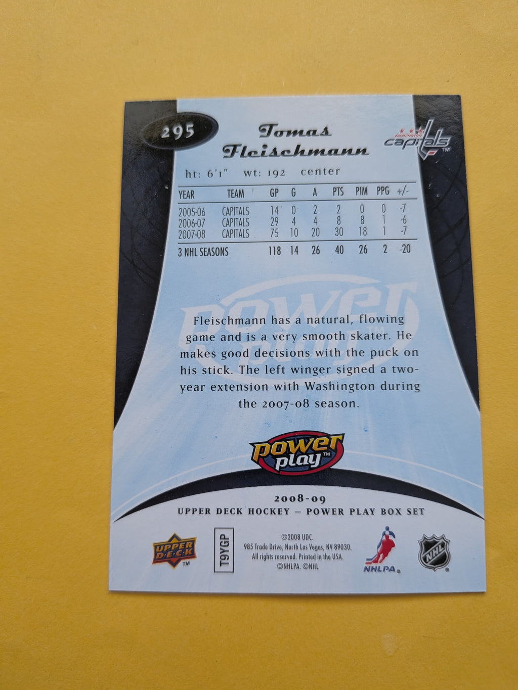 Tomas Fleischmann Signed Washington Capitals Card A
