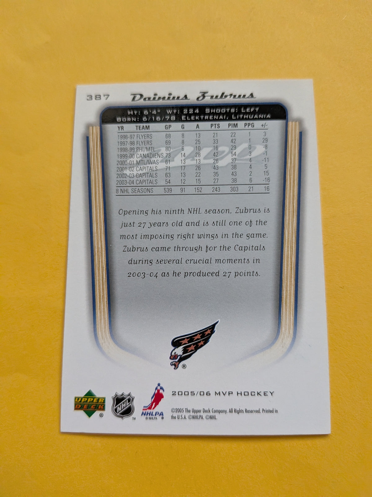 Dainius Zubrus Signed Washington Capitals Card B