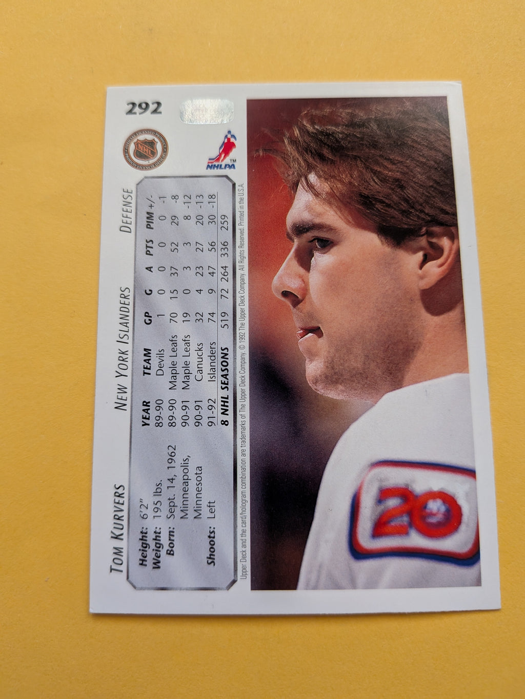 Tom Kurvers Signed New York Islanders Card B