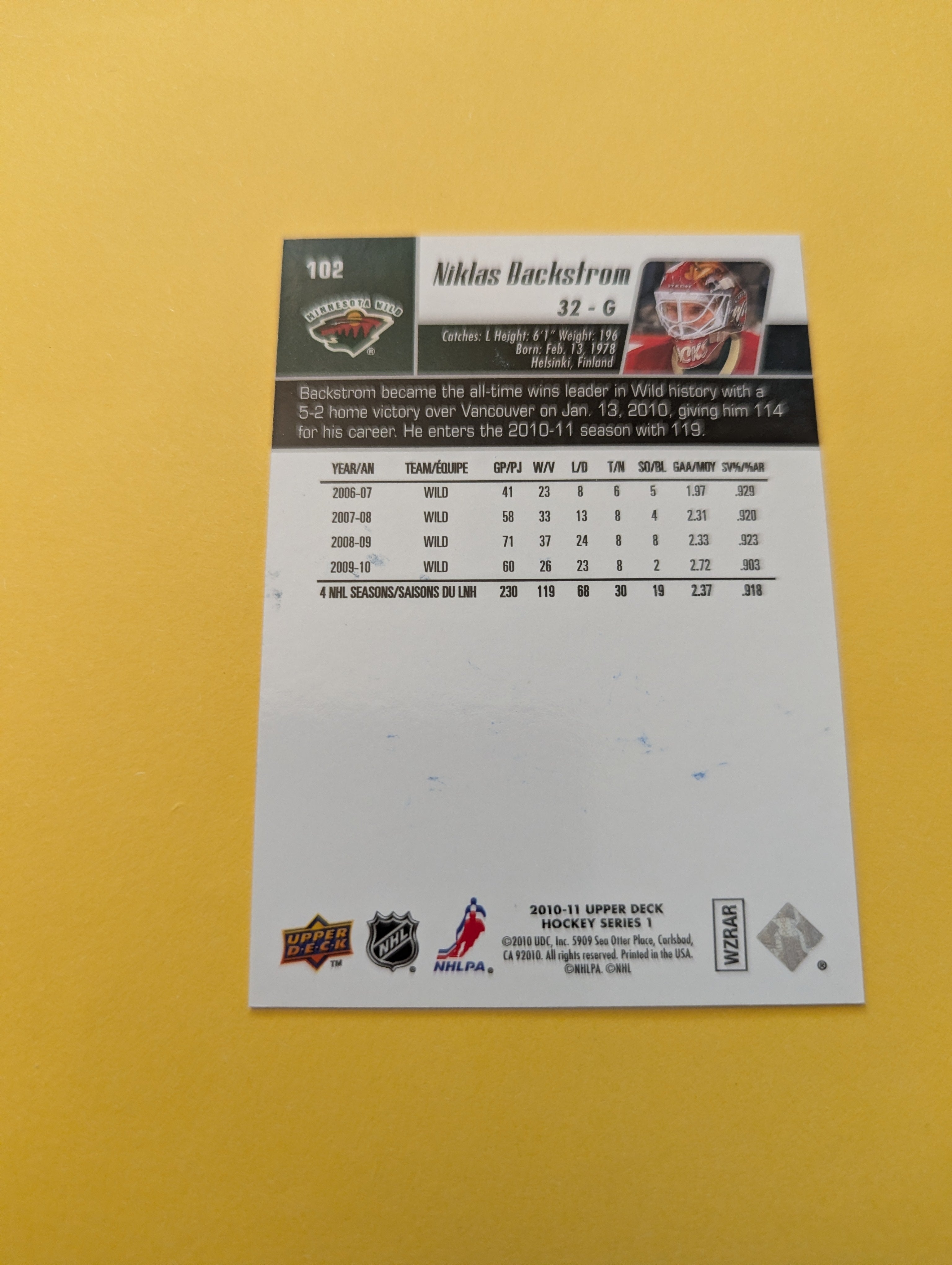 Niklas Backstrom Signed Minnesota Wild Card