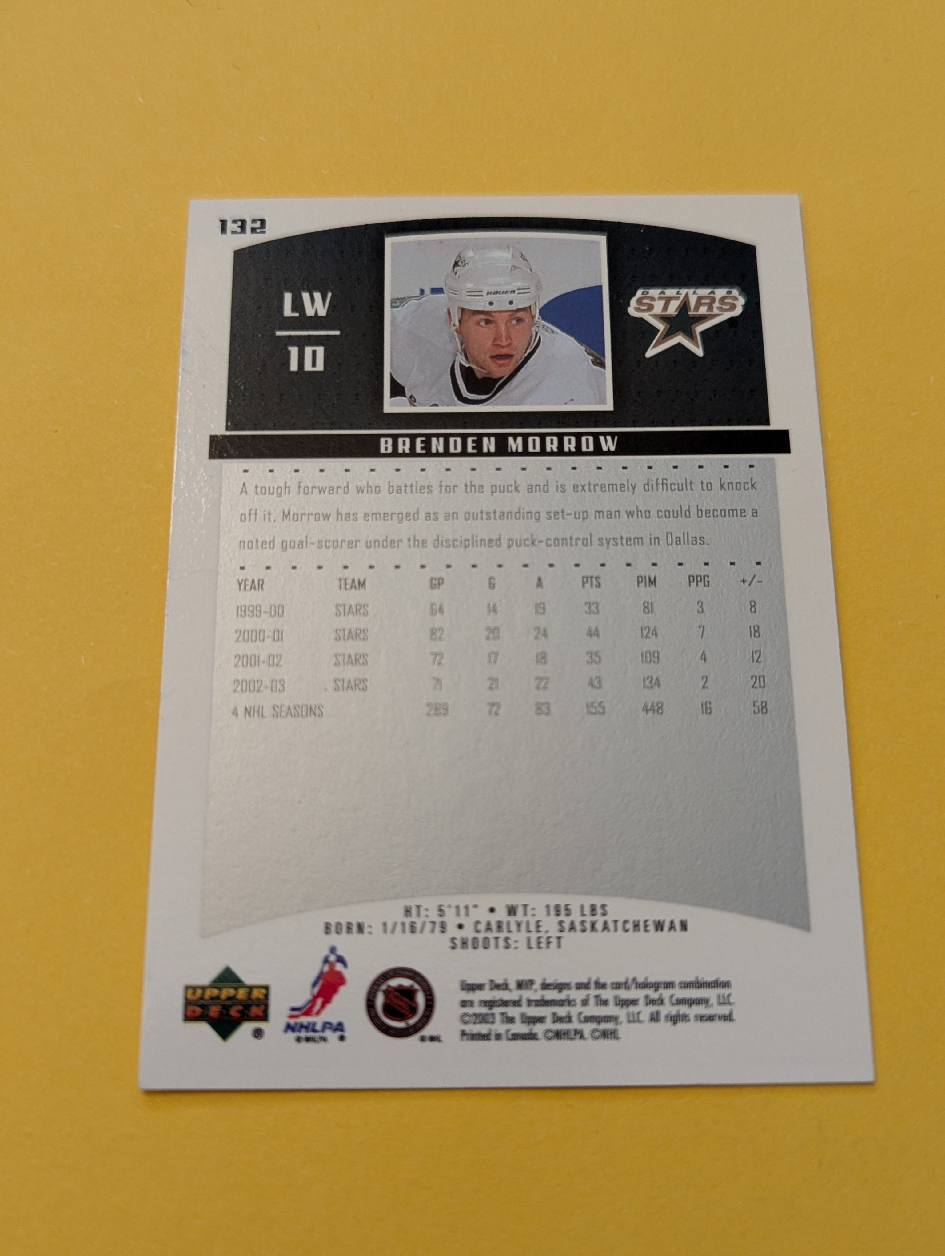 Brenden Morrow Signed Dallas Stars Card